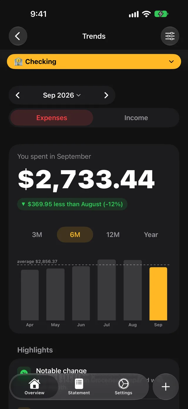 Quartzo trends in dark mode comparing monthly spending